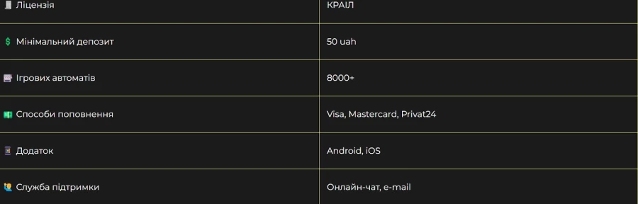 Паріматч мобільний додаток